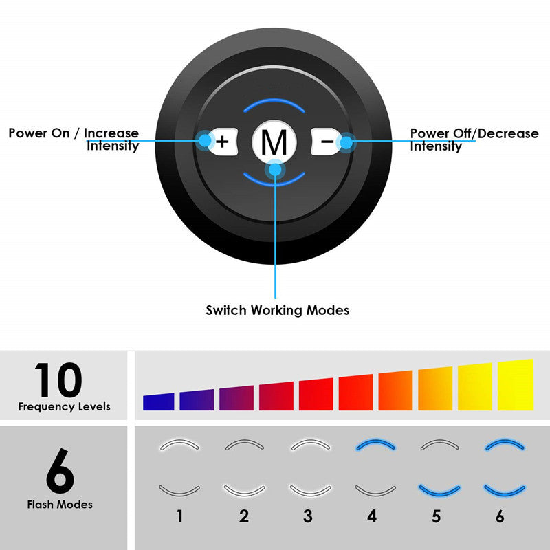Rechargeable Fitness Belt Abdominal Patch - Mysticaltrend