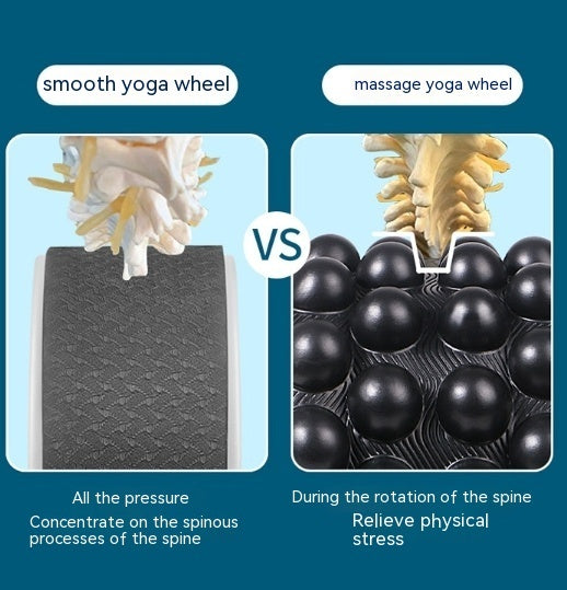 D Floating Point Yoga Wheel - Mysticaltrend